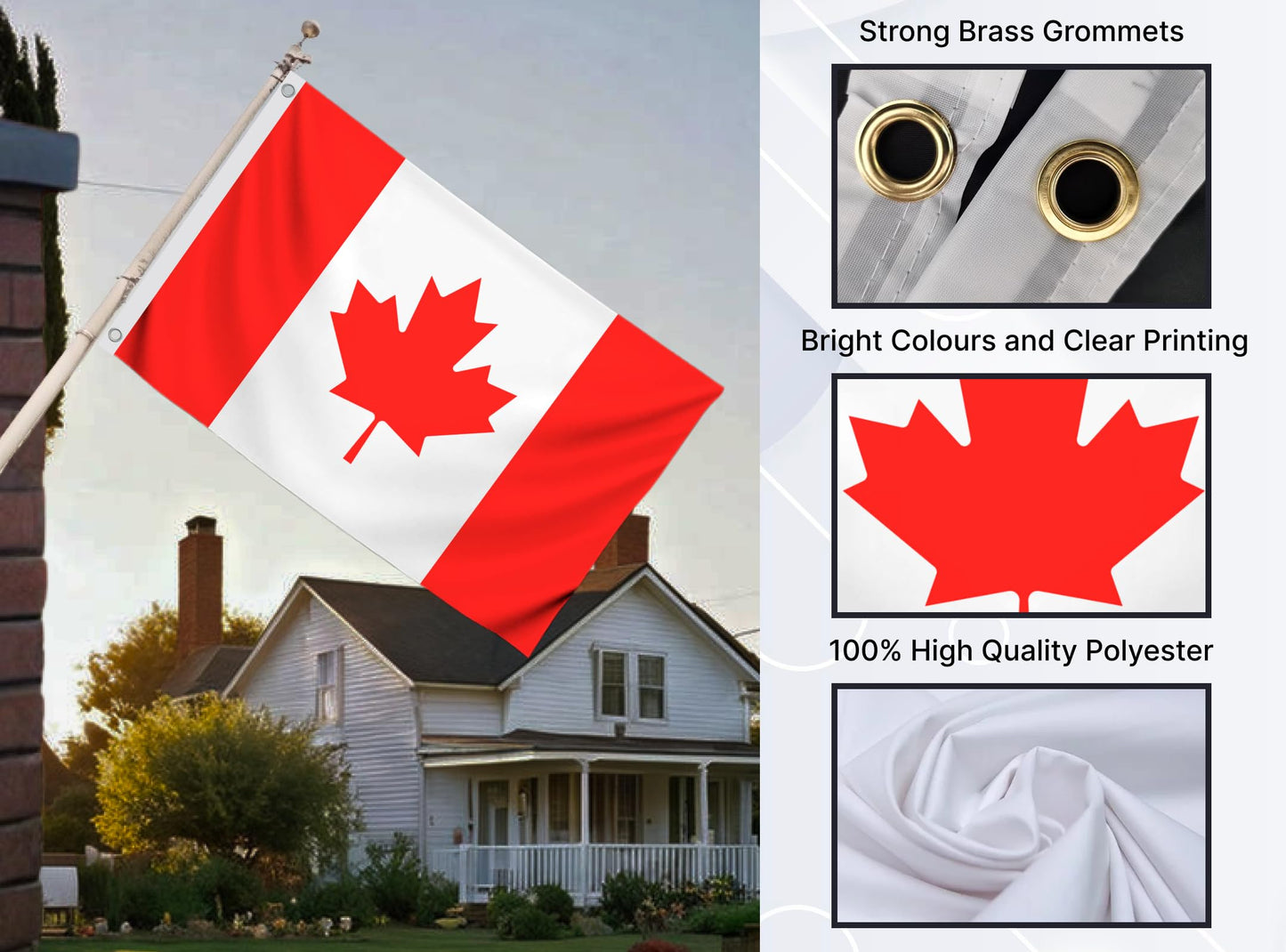 Set 20x World Human Development Index Single Sided Flags 3x5 Feet with 2 Grommets - Countries International Polyester Banners of the World - Country International Flags for Office or School Classroom