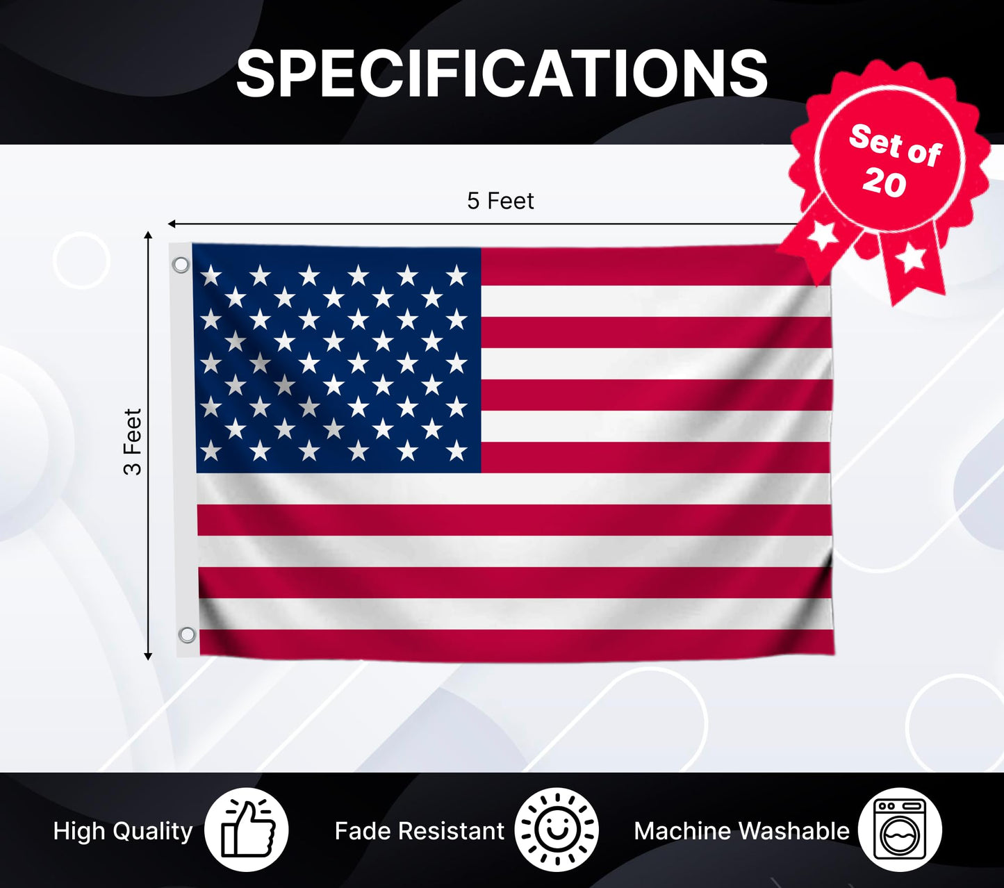 Set 20x World Human Development Index Single Sided Flags 3x5 Feet with 2 Grommets - Countries International Polyester Banners of the World - Country International Flags for Office or School Classroom