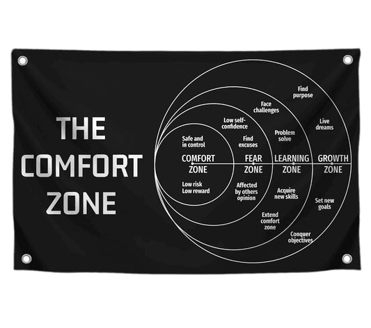 3x5 Feet Motivation Quote Polyester Flag The Comfort Zone with Four Brass Grommets - Inspirational Banner for Wall Decor - Flags for Bedroom Teen Guys Boys or Motivation for College Dorm Room Banners